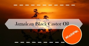 Jamaican black castor oil header