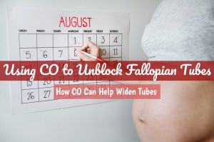 Using Castor Oil to Unblock Fallopian tubes | Castor Oil Guide